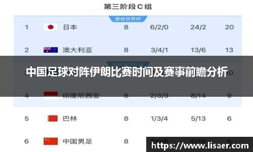 中国足球对阵伊朗比赛时间及赛事前瞻分析